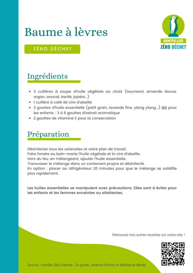 Fiche recette Baume à lèvres