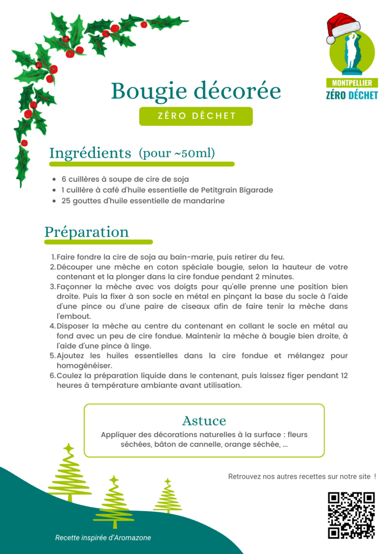 Fiche recette Bougie décorée