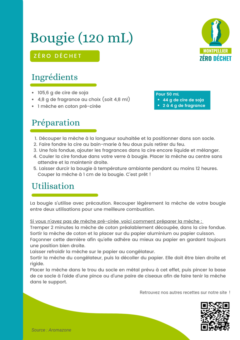 Fiche recette Bougie maison