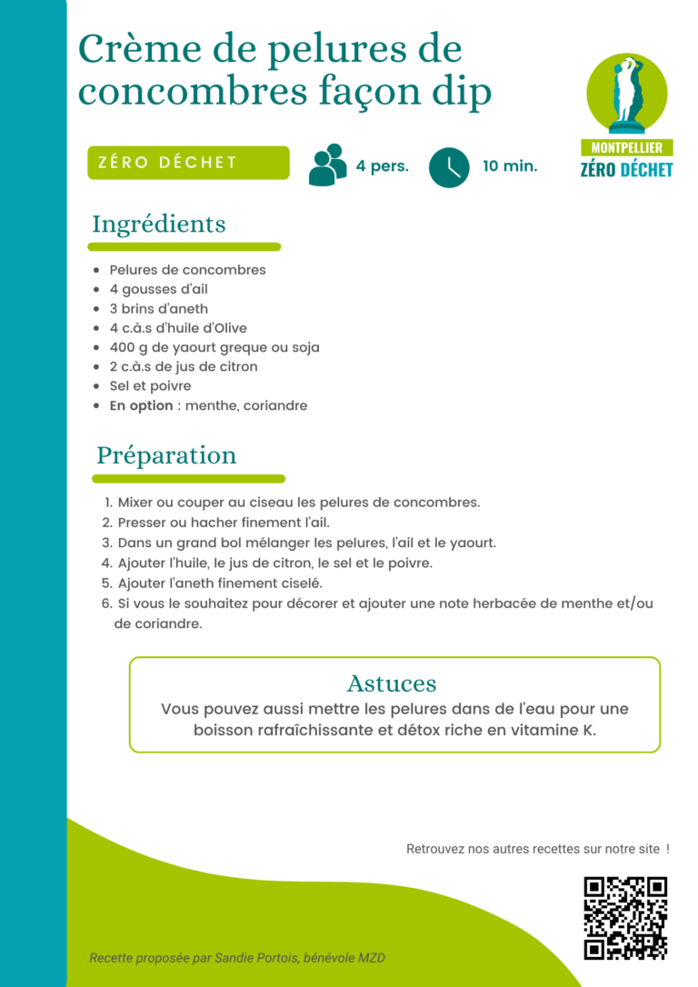 Fiche recette Crème de pelures de concombres façon dip
