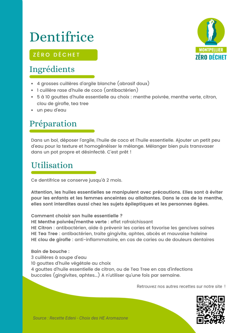 Fiche recette Dentifrice
