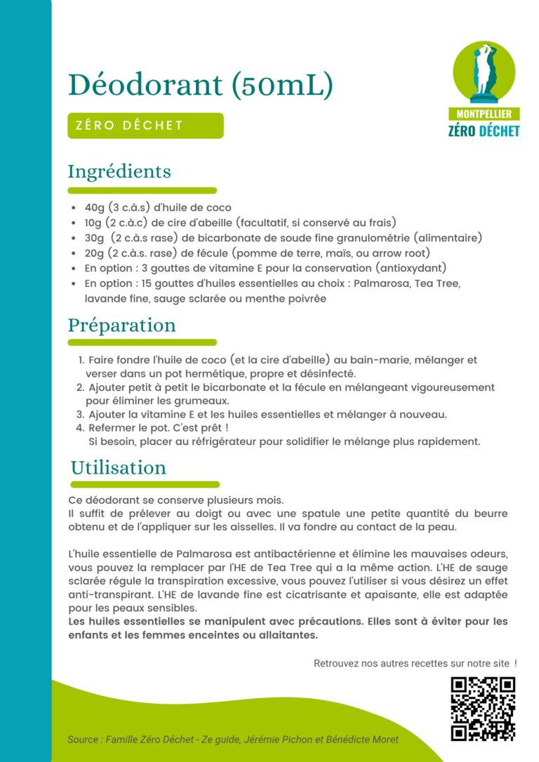 Fiche recette Déodorant