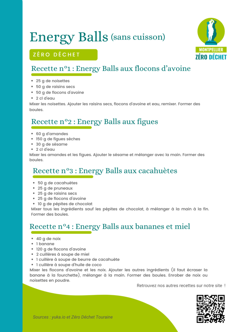 Fiche recette Energy Balls (3 recettes)