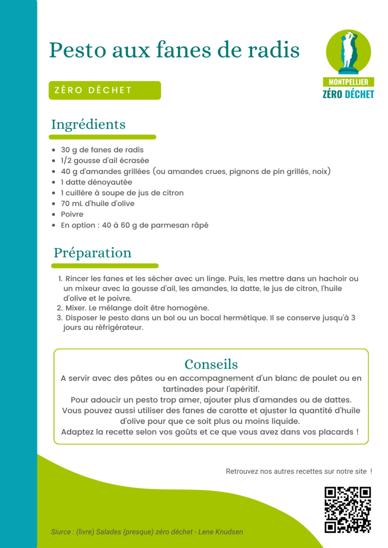 Fiche recette Pesto aux fanes de radis