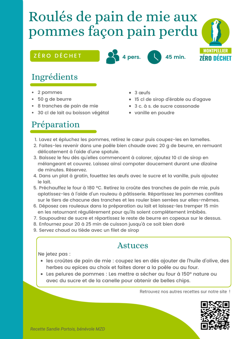 Fiche recette Roulés de pain de mie aux pommes façon pain perdu