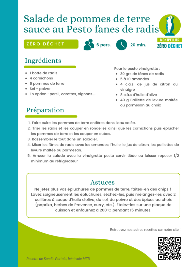 Fiche recette Salade de pommes de terre au pesto de fanes de radis