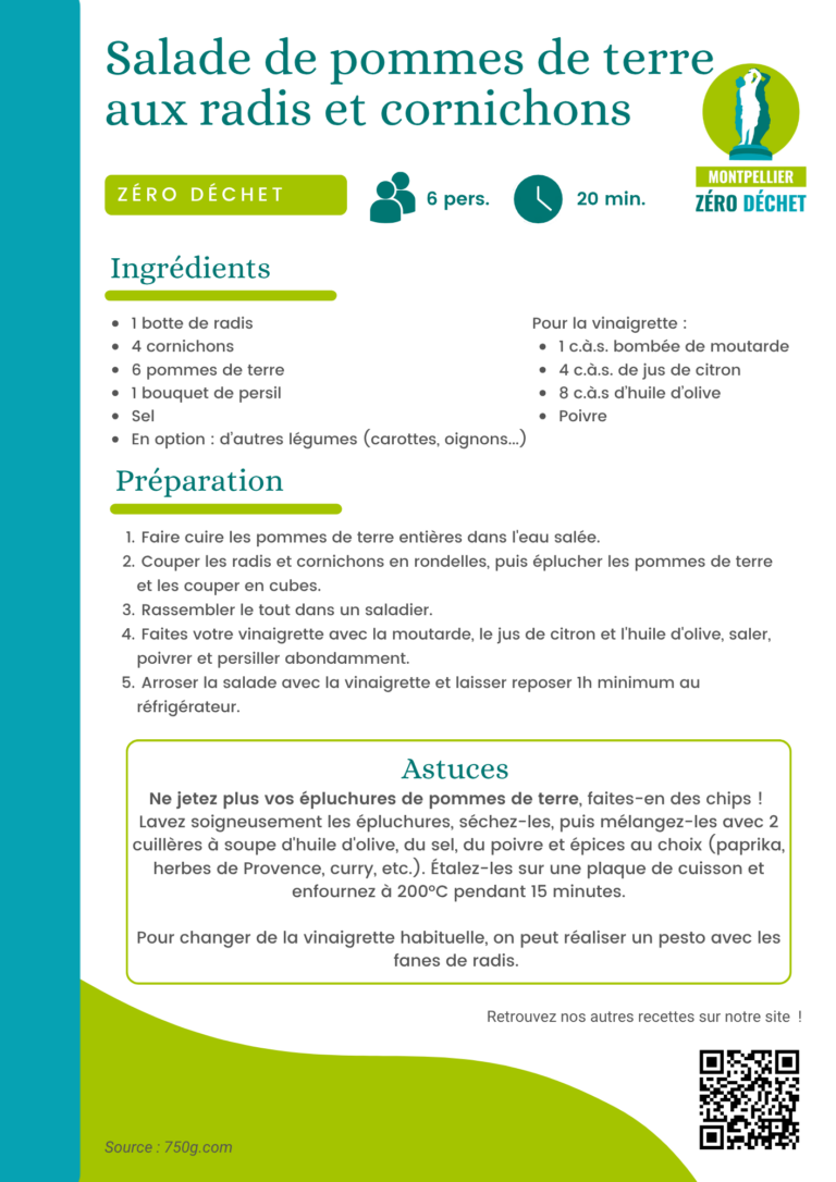 Fiche recette Salade de pommes de terre aux radis et cornichons