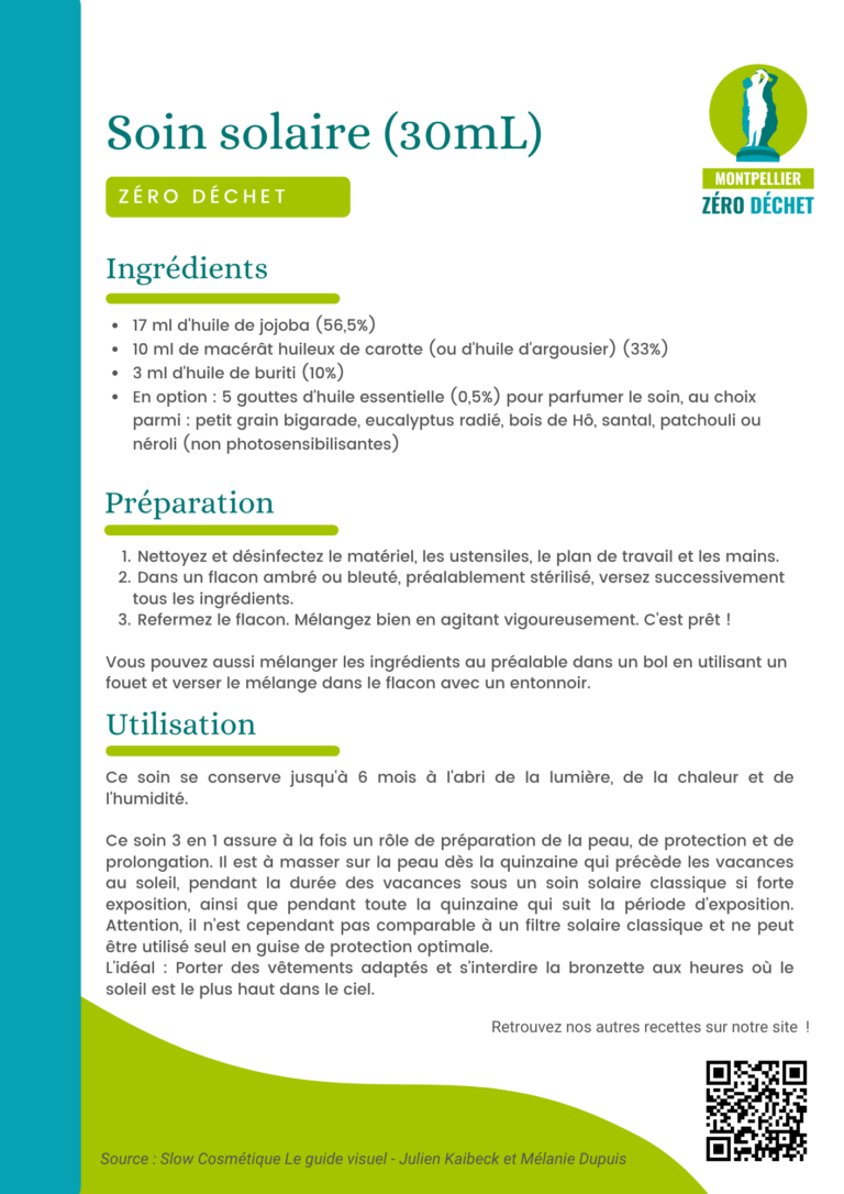Fiche recette Soin solaire